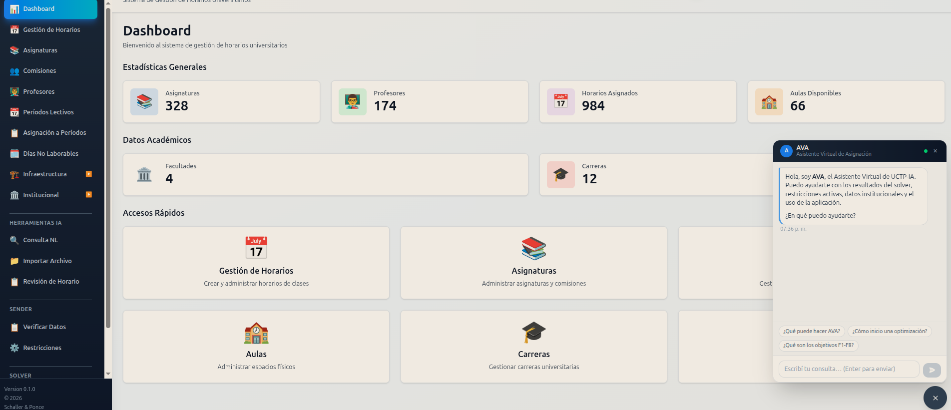 UCTP-IA Dashboard